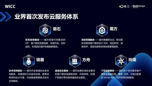 跨越時代的執(zhí)念 融云如何讓通信云普惠千行百業(yè)